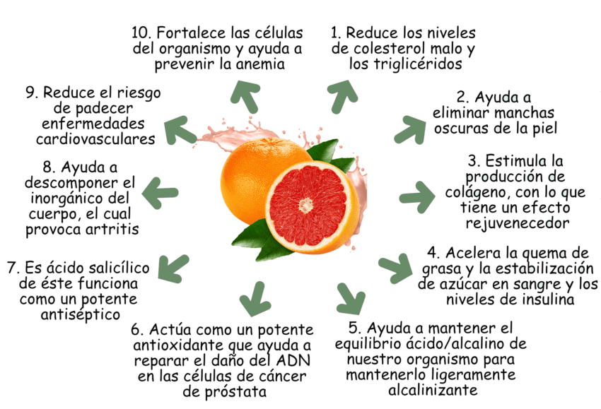 fruta naranja