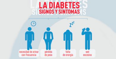 personas diabeticas